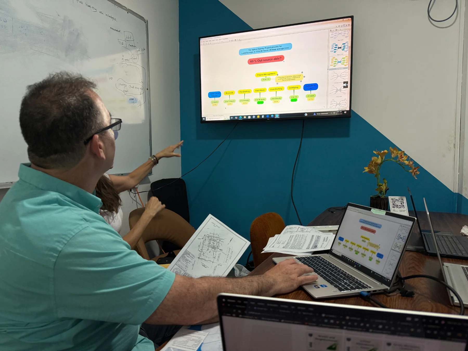 Surveying workflow workshop with project process mapped on a screen and survey documents on the table